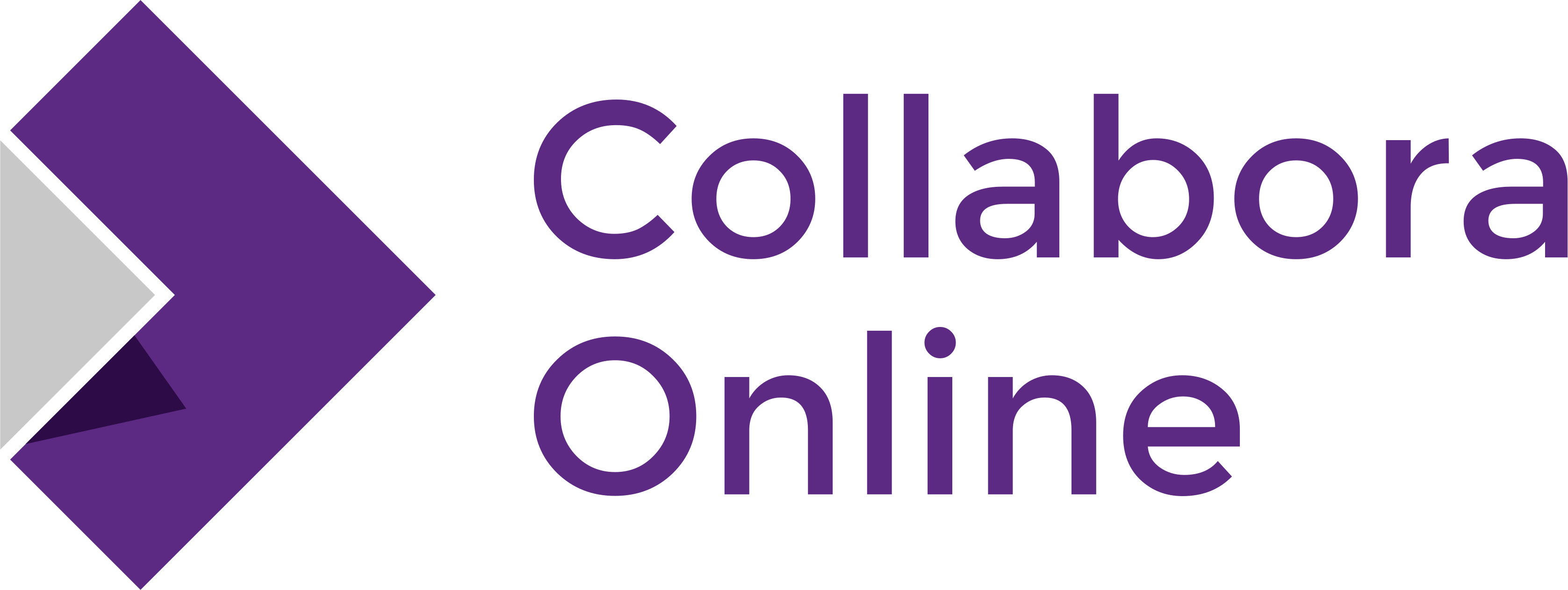 Collabora Online
